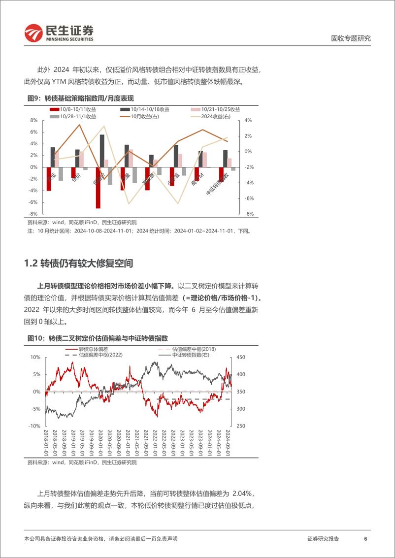 《转债策略研究系列：11月转债策略组合，继续关注低估值标的-241107-民生证券-20页》 - 第6页预览图