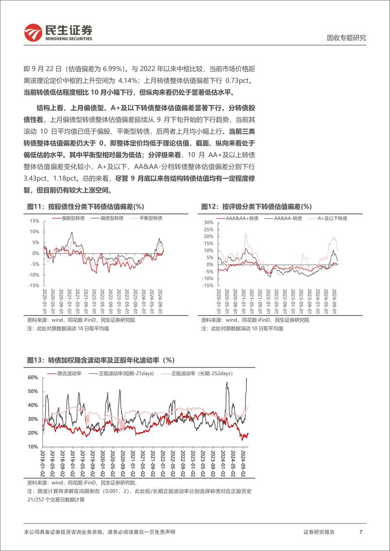 《转债策略研究系列：11月转债策略组合，继续关注低估值标的-241107-民生证券-20页》 - 第7页预览图