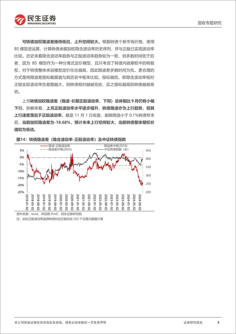 《转债策略研究系列：11月转债策略组合，继续关注低估值标的-241107-民生证券-20页》 - 第8页预览图