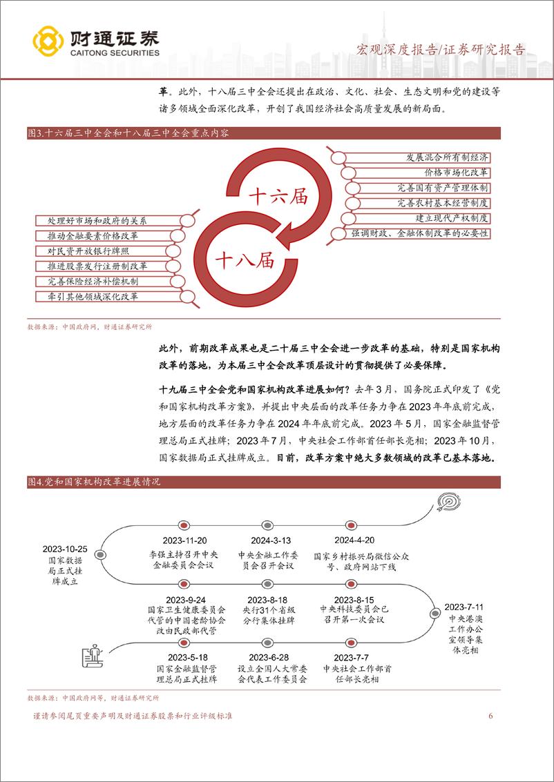 《三中全会前瞻及市场影响-改革之路：回首与展望-240619-财通证券-26页》 - 第6页预览图