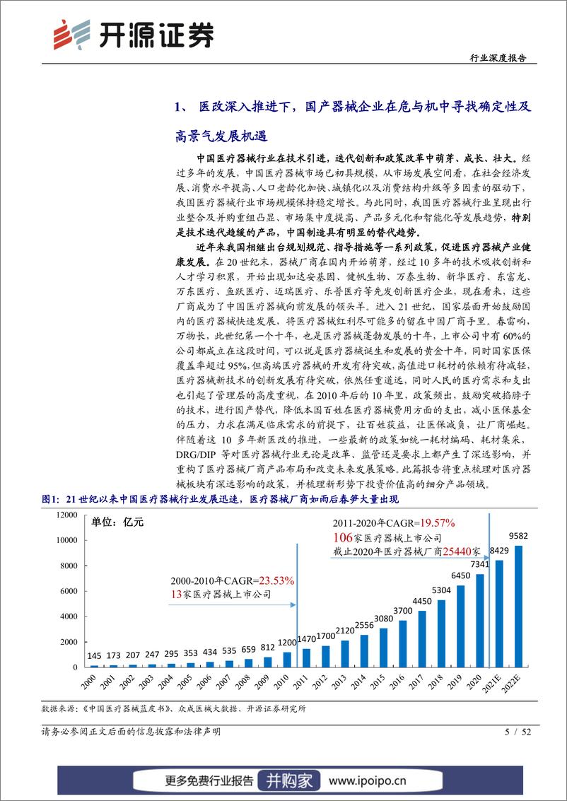 《医疗器械行业-高质量、创新力、全球化下的新机遇》 - 第6页预览图