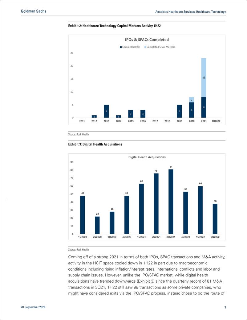 《Americas Healthcare Service Healthcare Technolog Reassessing the HCIT Landscape, adding M&A ranks for ACCD, SHCR and TDOC(1)》 - 第4页预览图