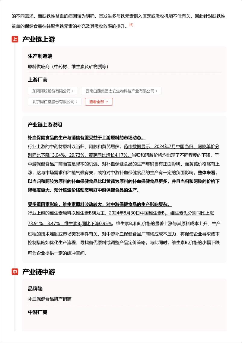 《补血保健食品_女性健康意识增强释放补血保健需求 头豹词条报告系列》 - 第6页预览图