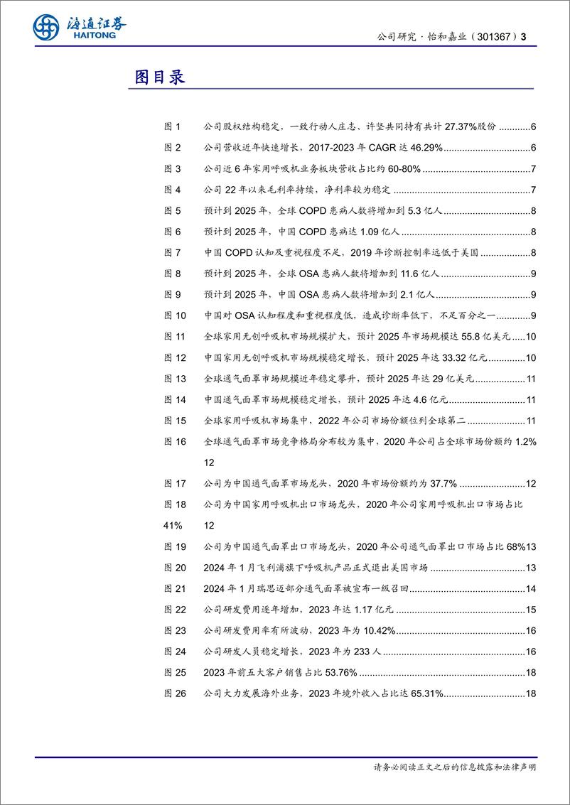 《怡和嘉业(301367)公司研究报告：医疗器械稀缺国际化标的，全球双寡头竞争龙头之一-240928-海通证券-21页》 - 第3页预览图