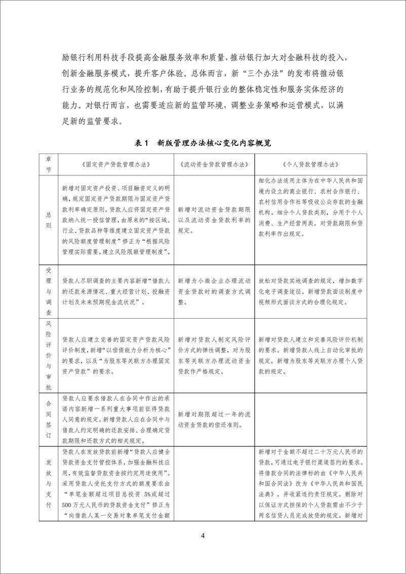 《【NIFD季报】金融监管改革在深化 资本市场再发“国九条”——2024Q1中国金融监管》 - 第8页预览图