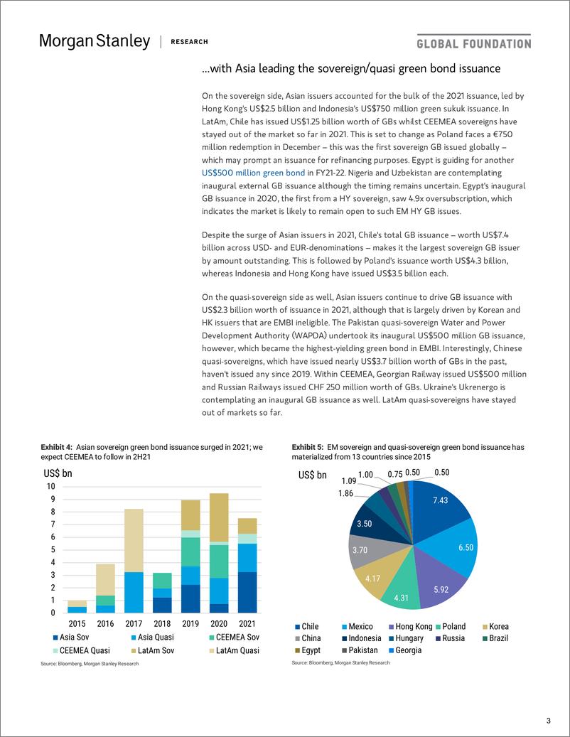 《摩根士丹利-新兴市场信贷策略：对收益和可持续性的追求-2021.6.18-33页》 - 第3页预览图