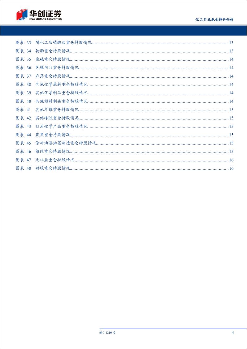 《化工行业基金持仓分析：重仓比例环比下降，资金青睐成长龙头-20190210-华创证券-19页》 - 第5页预览图