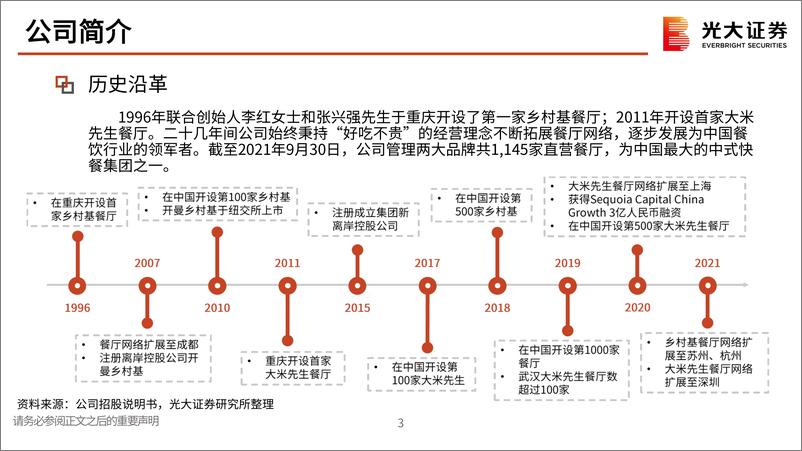 《港股新股纵览：乡村基快餐连锁，极致性价比的品质美食-20220315-光大证券-32页》 - 第5页预览图