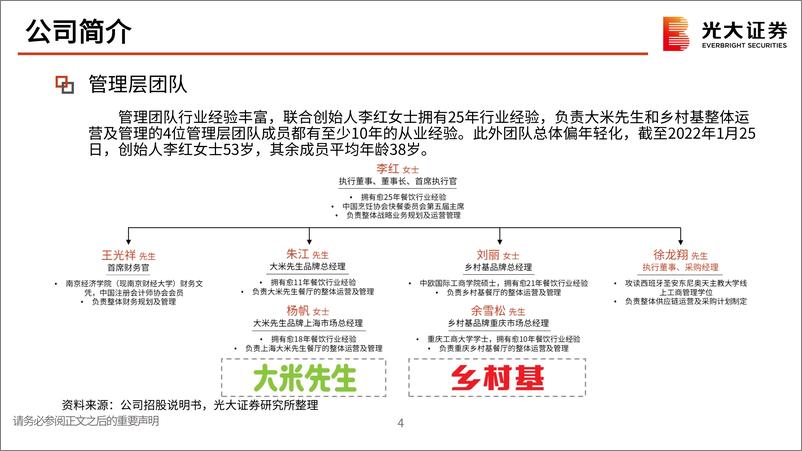 《港股新股纵览：乡村基快餐连锁，极致性价比的品质美食-20220315-光大证券-32页》 - 第6页预览图