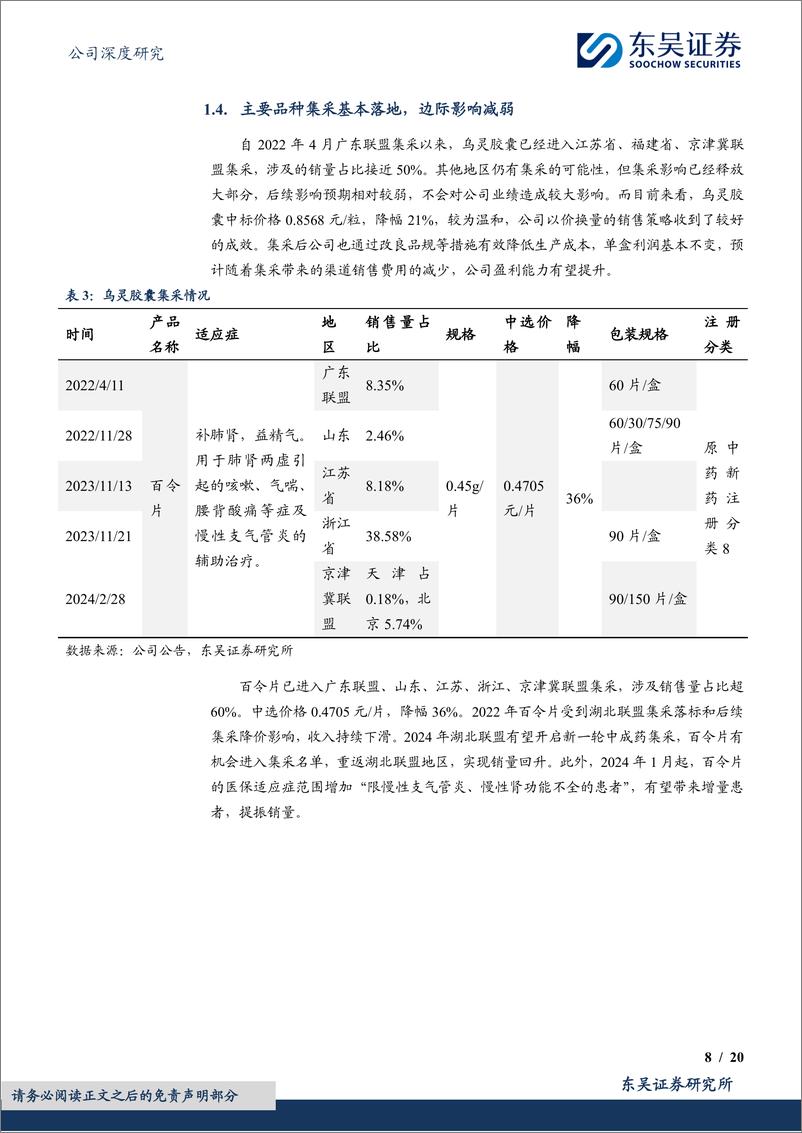 《深度报告-20240401-东吴证券-佐力药业-300181.SZ-柳暗花明又一乌百令第二增长曲线出20996kb》 - 第8页预览图