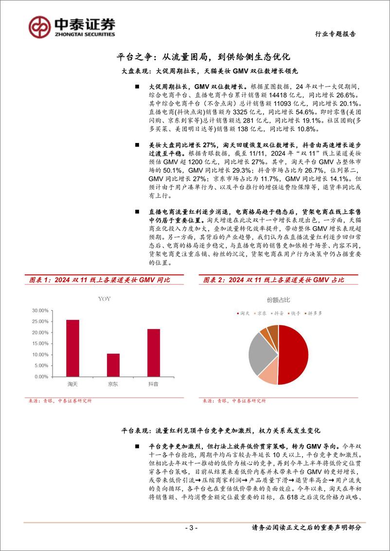 《美容护理行业美妆双十一总结：平台之争，品牌之争，谁主沉浮-241116-中泰证券-10页》 - 第3页预览图