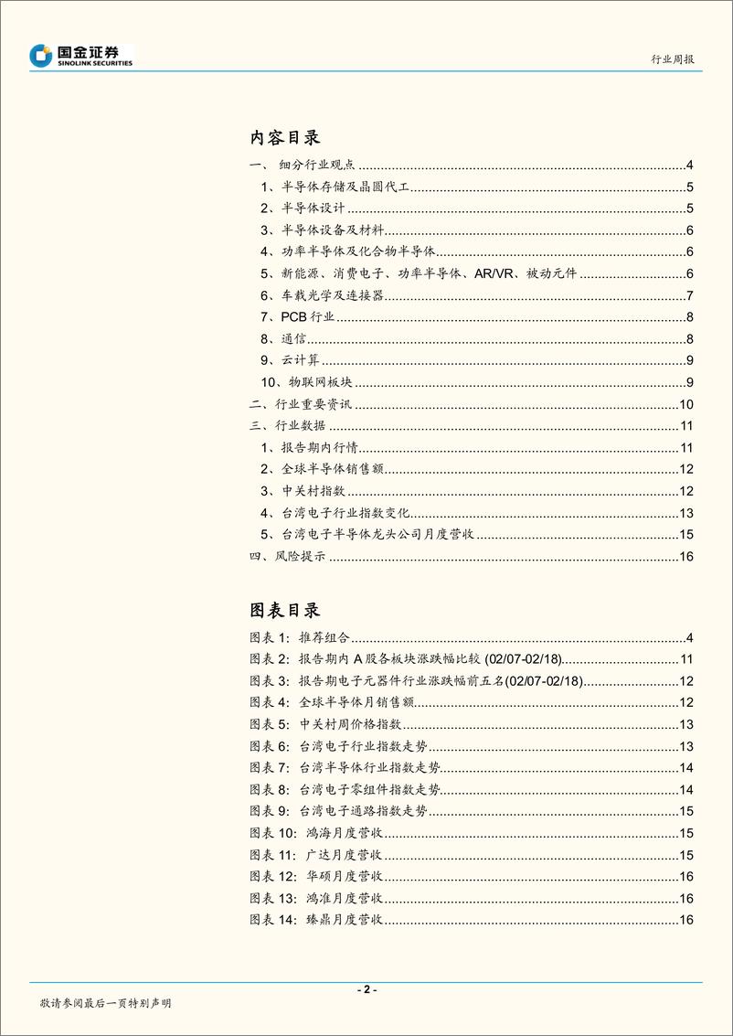 《2022电子行业研究-供应链缺货缓解-关注数字经济主线-国金证券》 - 第2页预览图