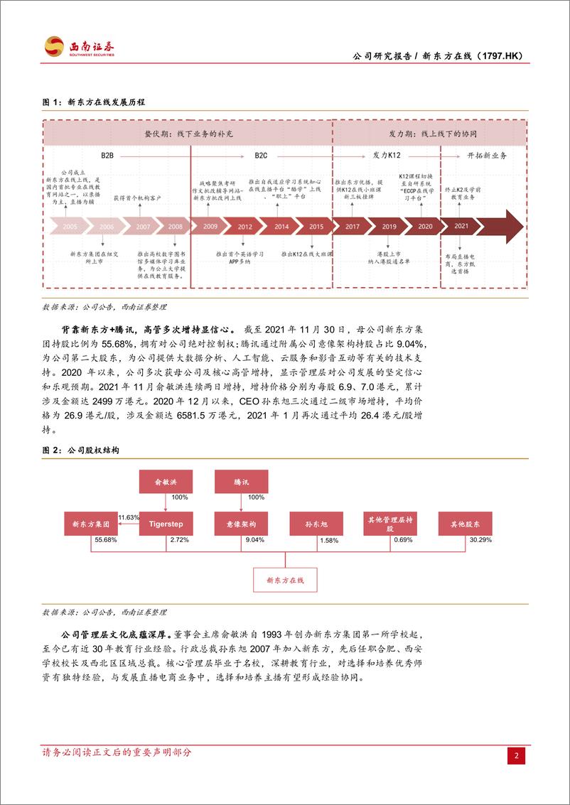 《【西南证券】新东方在线：直播电商冉冉新星，甄选品牌扬帆起航》 - 第8页预览图