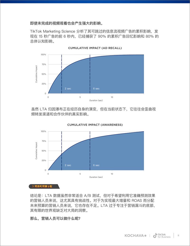 《2024年最大化ROAS_移动游戏中的尖端归因策略报告》 - 第8页预览图