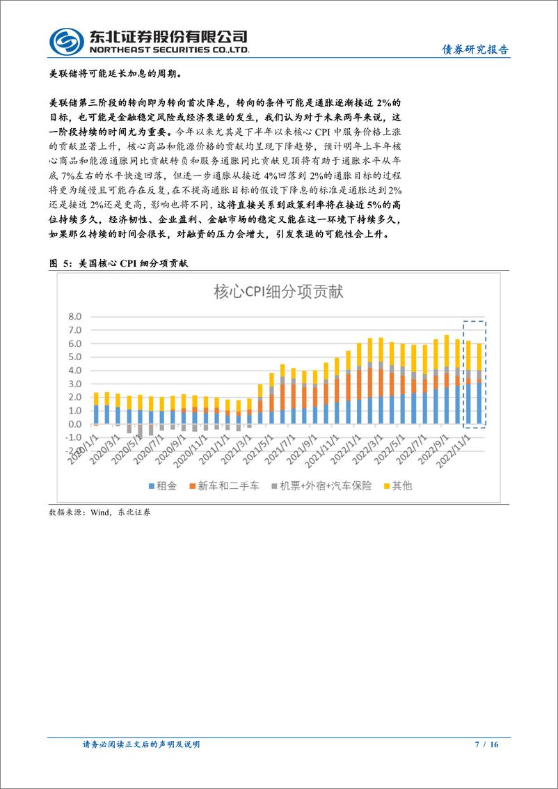 《2023年度海外宏观和大类资产展望系列一：美国宏观经济和政策展望-20221114-东北证券-16页》 - 第8页预览图