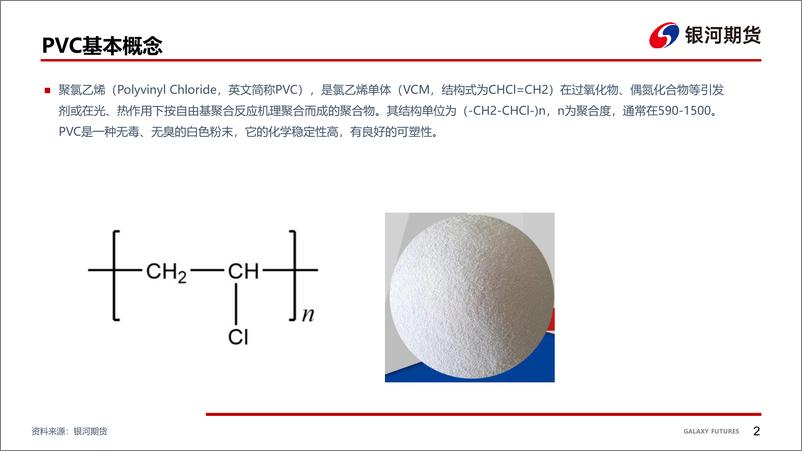 《PVC基础知识及产业概况-20221130-银河期货-30页》 - 第4页预览图
