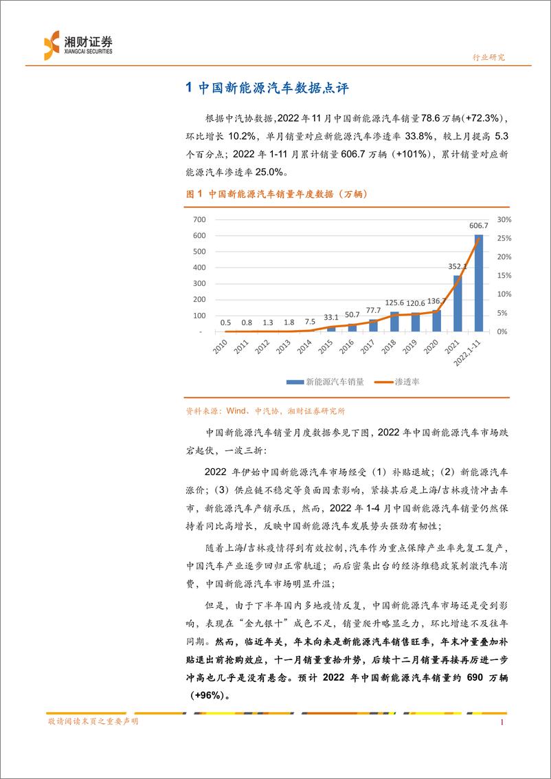 《新能源汽车行业数据点评：十一月数据点评，年末冲量，中国销量重拾升势，德国销量大增-20221219-湘财证券-18页》 - 第3页预览图