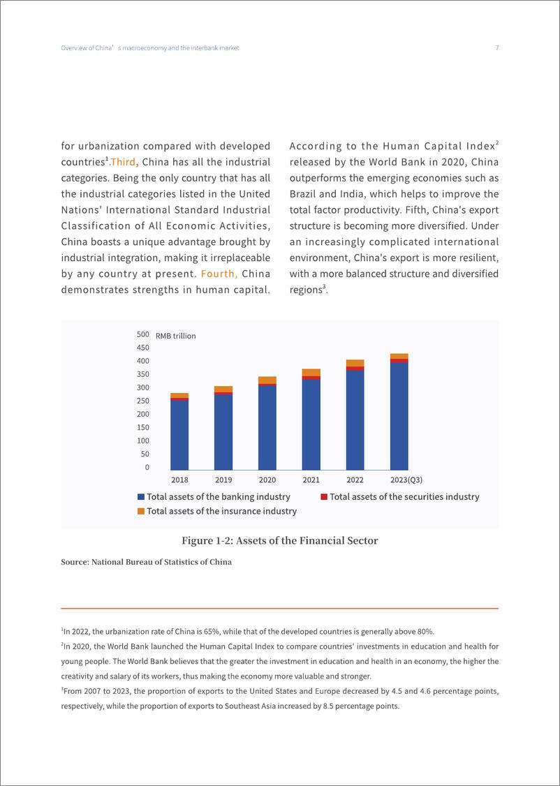《中国债券市场改革发展报告（2024年）（英文）-61页》 - 第8页预览图