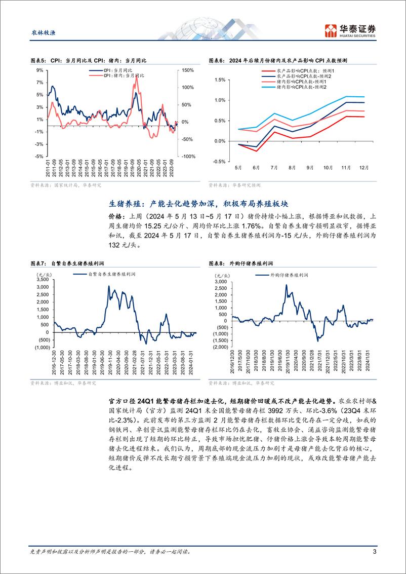 《农林牧渔行业专题研究：猪价加速上涨，或逐步拉动CPI-240519-华泰证券-23页》 - 第3页预览图