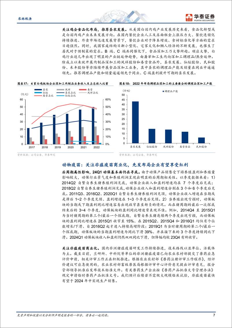 《农林牧渔行业专题研究：猪价加速上涨，或逐步拉动CPI-240519-华泰证券-23页》 - 第7页预览图