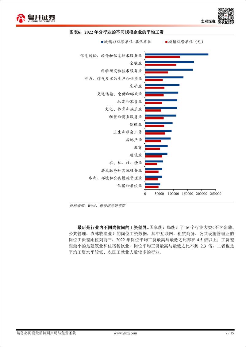 《【粤开宏观】工资收入的基本特征、影响因素及政策建议-240313-粤开证券-15页》 - 第7页预览图