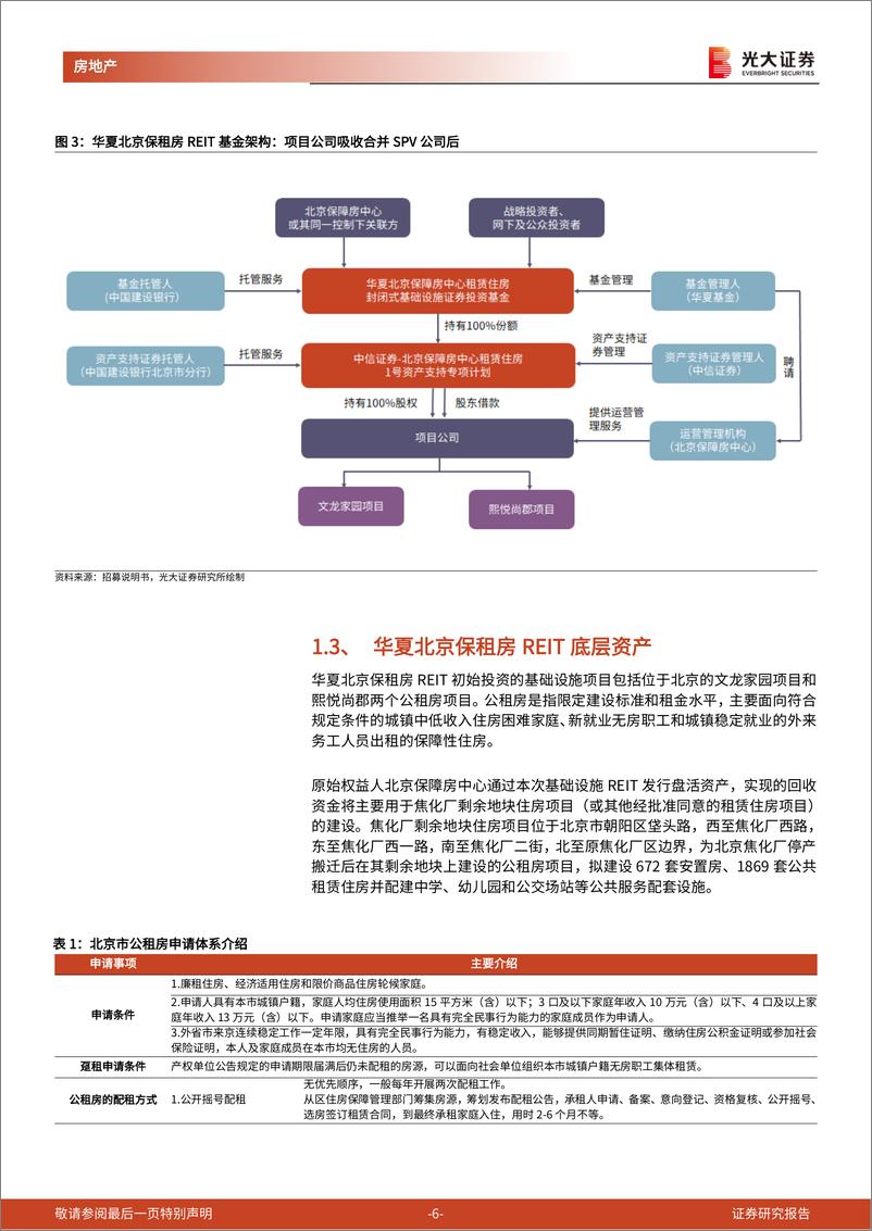 《房地产行业公募REITs产品专题研究报告（3）：华夏北京保租房REIT快速获批，助力存量资产盘活-20220812-光大证券-17页》 - 第7页预览图