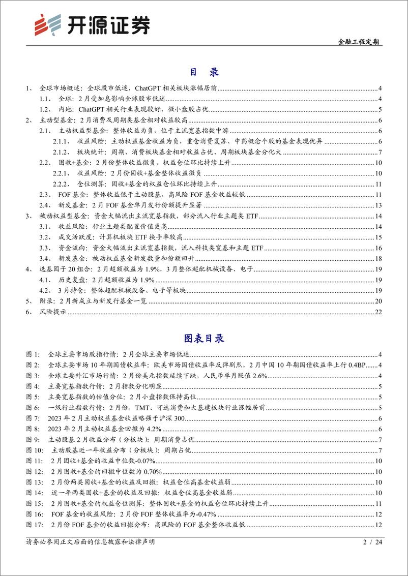 《基金产品月报（2023年3月）：2月选基因子20组合当月超额1.9%，3月整体超配机械设备、电子-20230306-开源证券-24页》 - 第3页预览图