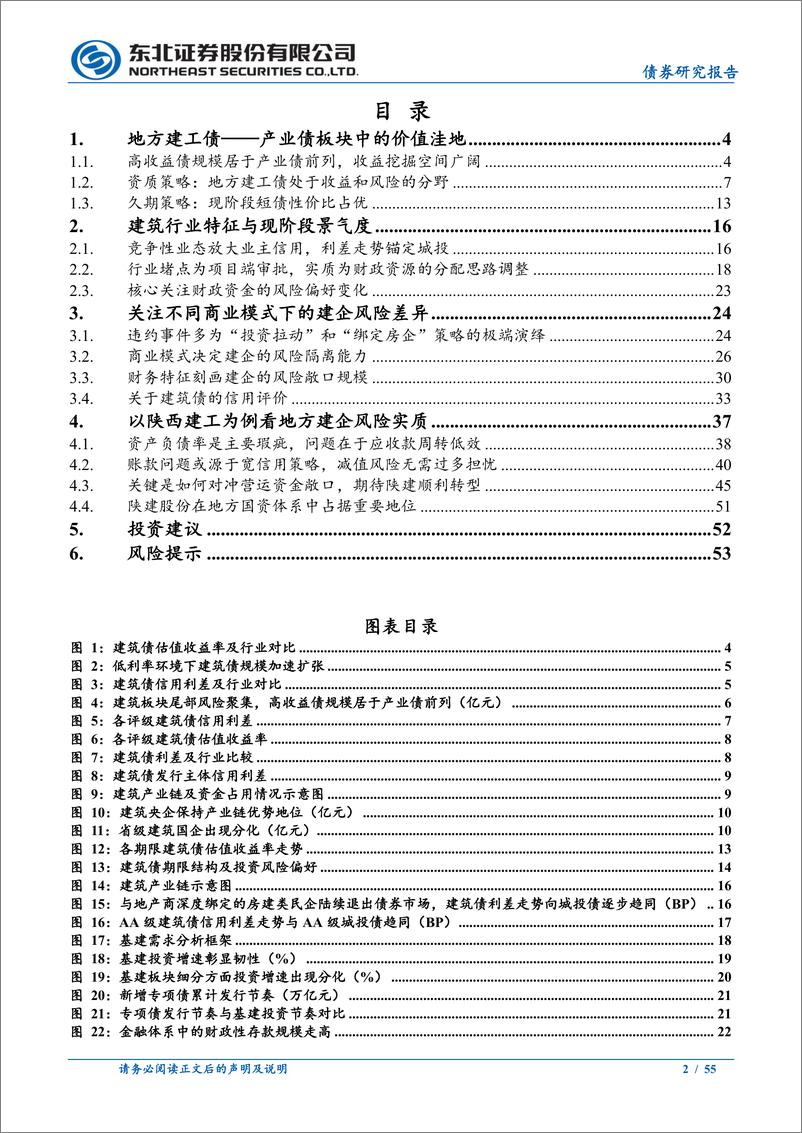 《东北信用策略专题报告：建筑债怎么看？-241113-东北证券-55页》 - 第2页预览图