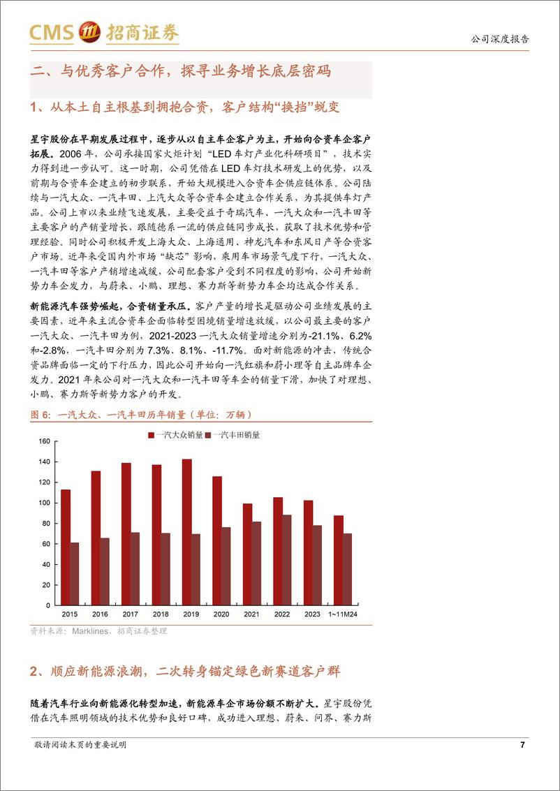 《星宇股份(601799)产品进阶、客户焕新与海外拓疆，三驾马车齐驱-241216-招商证券-19页》 - 第7页预览图