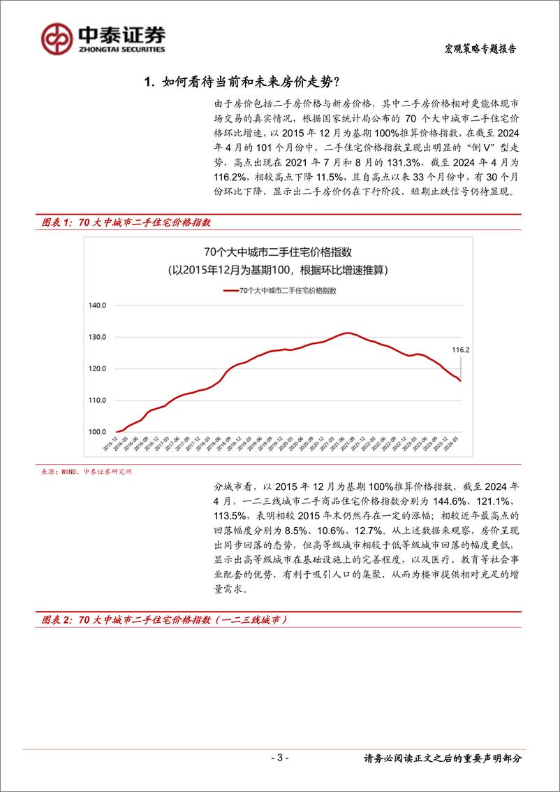 《宏观策略专题报告：对当前地产5个问题的看法，当前经济与政策思考-240610-中泰证券-11页》 - 第3页预览图