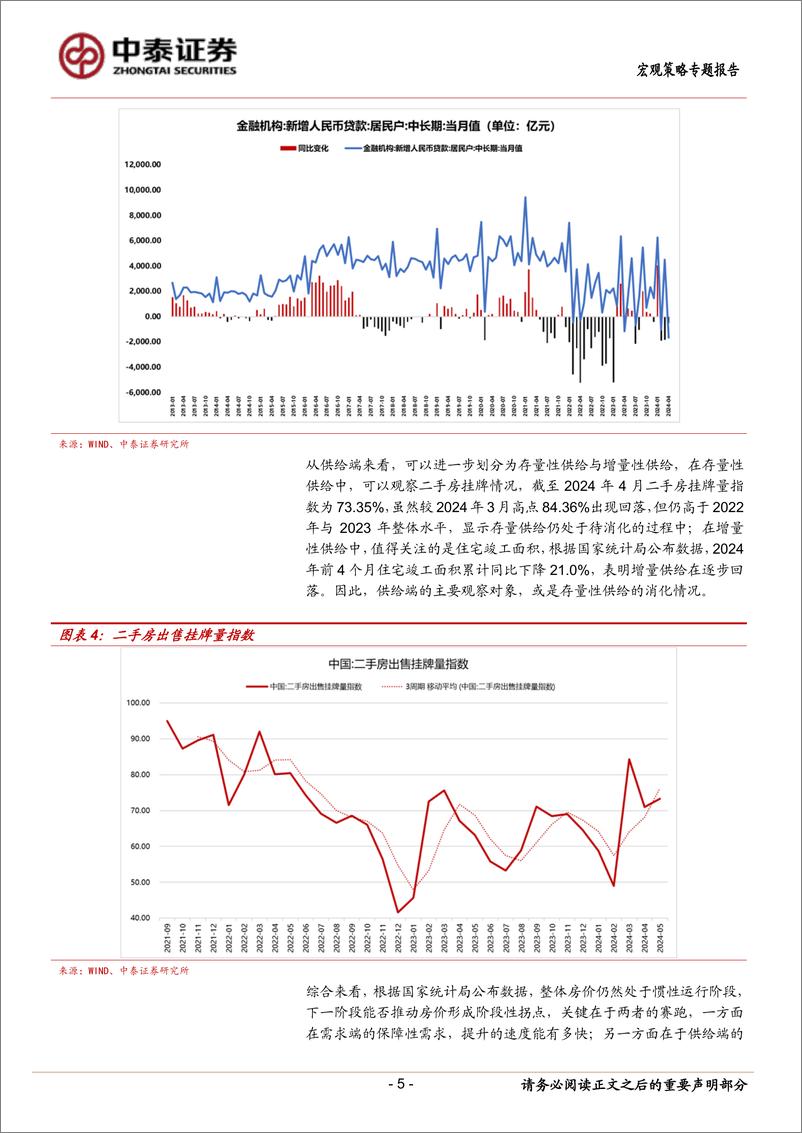 《宏观策略专题报告：对当前地产5个问题的看法，当前经济与政策思考-240610-中泰证券-11页》 - 第5页预览图