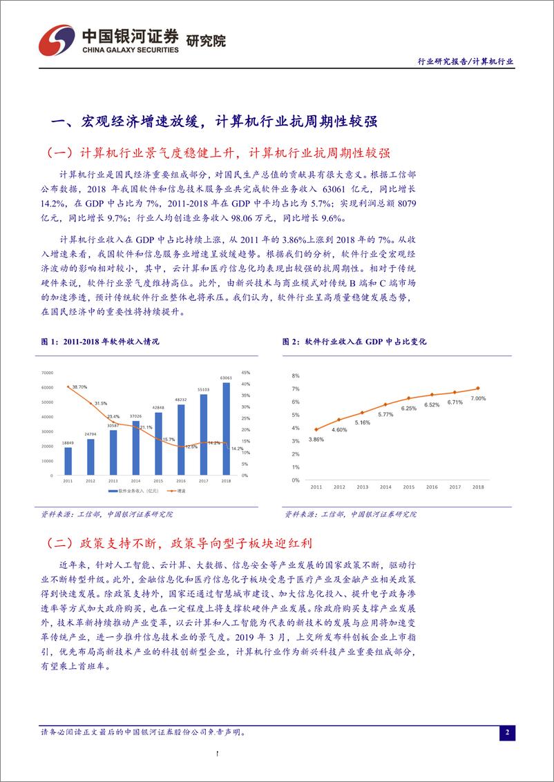 《计算机行业5月行业动态报告：等保2.0正式发布，贸易战加大行业不确定性-20190524-银河证券-28页》 - 第4页预览图