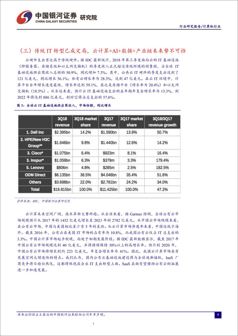 《计算机行业5月行业动态报告：等保2.0正式发布，贸易战加大行业不确定性-20190524-银河证券-28页》 - 第6页预览图