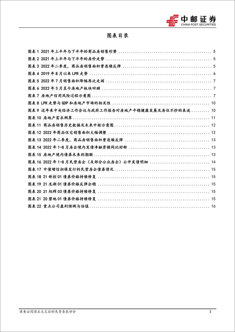 《中邮证券：房地产行业深度报告：共识、分歧、疑虑——如何看待当前地产板块的配置逻辑？》 - 第3页预览图