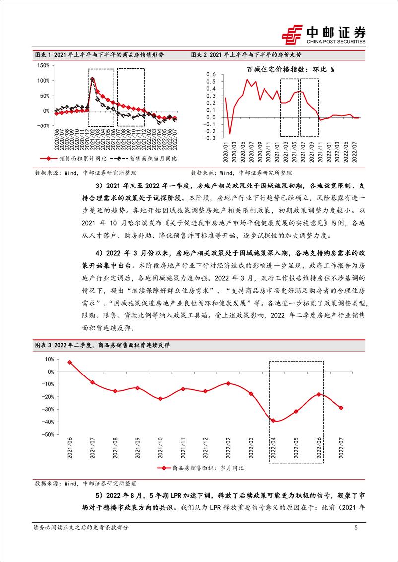 《中邮证券：房地产行业深度报告：共识、分歧、疑虑——如何看待当前地产板块的配置逻辑？》 - 第5页预览图