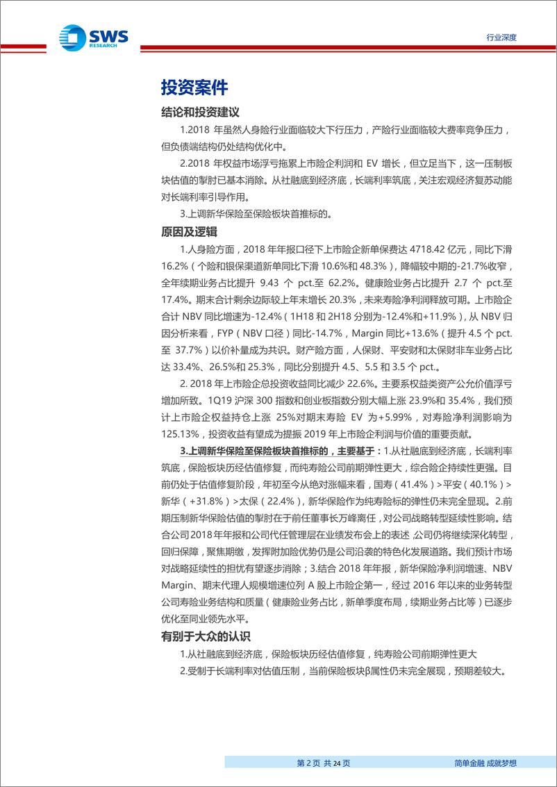 《非银金融行业2018年年报综述：负债端结构加速优化，投资浮亏拖累业绩增长-20190402-申万宏源-24页》 - 第3页预览图