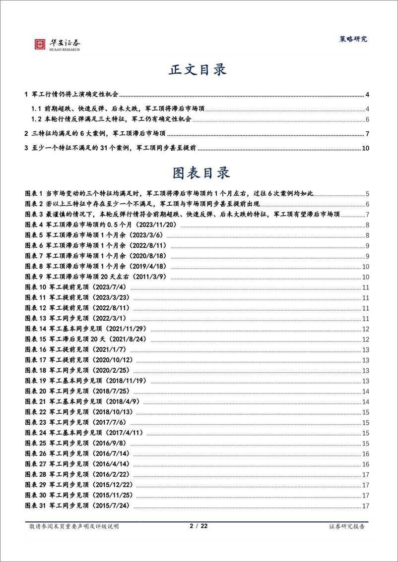 《寻迹确定性系列报告：如何利用市场特征识别军工行情的确定性机会-240402-华安证券-22页》 - 第2页预览图