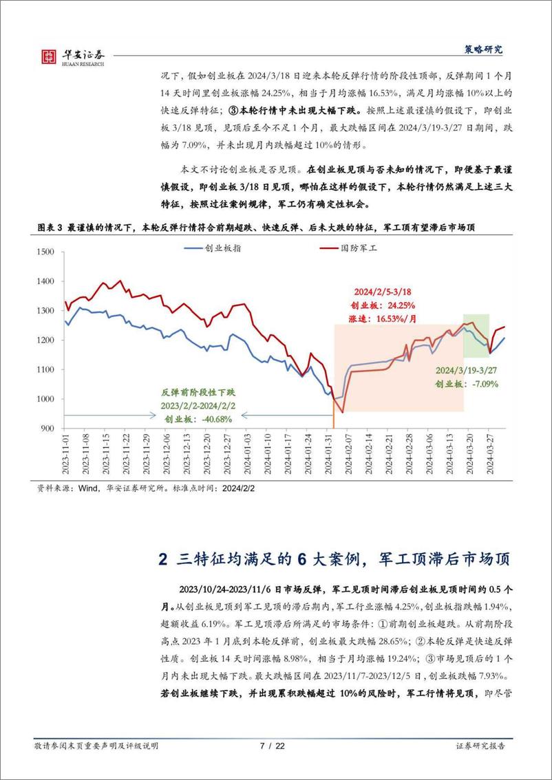 《寻迹确定性系列报告：如何利用市场特征识别军工行情的确定性机会-240402-华安证券-22页》 - 第7页预览图