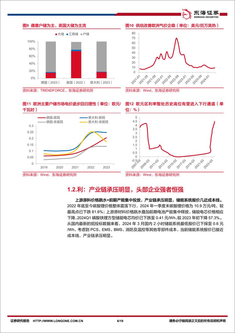 《储能行业2023年报及2024一季报综述：利端短期承压，量端远期无虞-240604-东海证券-19页》 - 第6页预览图