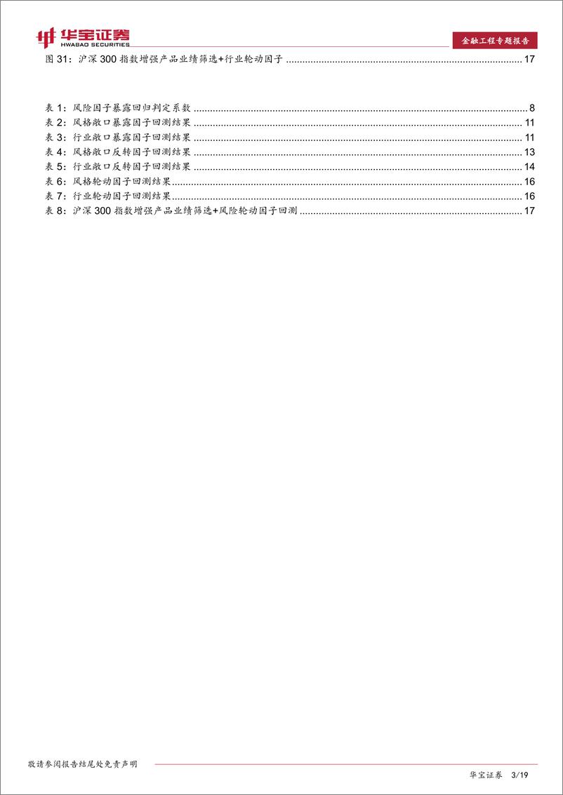 《金融工程专题报告：主动暴露的得与从Barra框架到私募指增因子分析方法-20221129-华宝证券-19页》 - 第4页预览图