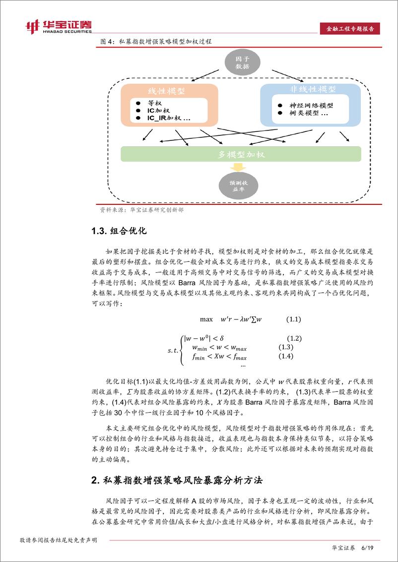 《金融工程专题报告：主动暴露的得与从Barra框架到私募指增因子分析方法-20221129-华宝证券-19页》 - 第7页预览图