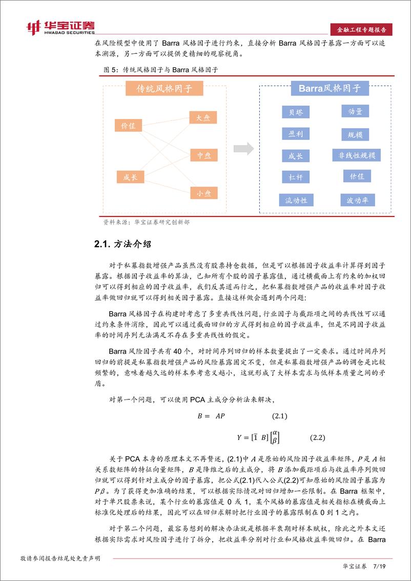 《金融工程专题报告：主动暴露的得与从Barra框架到私募指增因子分析方法-20221129-华宝证券-19页》 - 第8页预览图