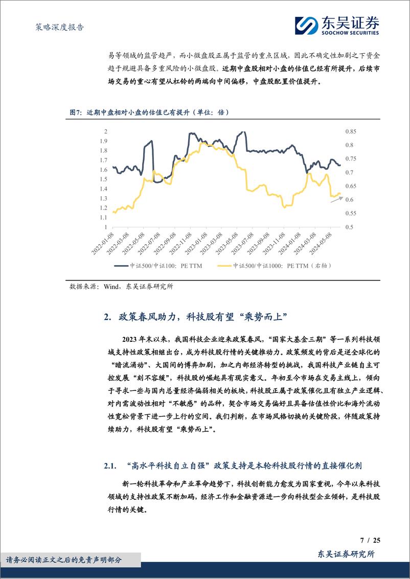 《策略深度报告：成长股系列深度(一)，科技股的春天-240616-东吴证券-25页》 - 第7页预览图