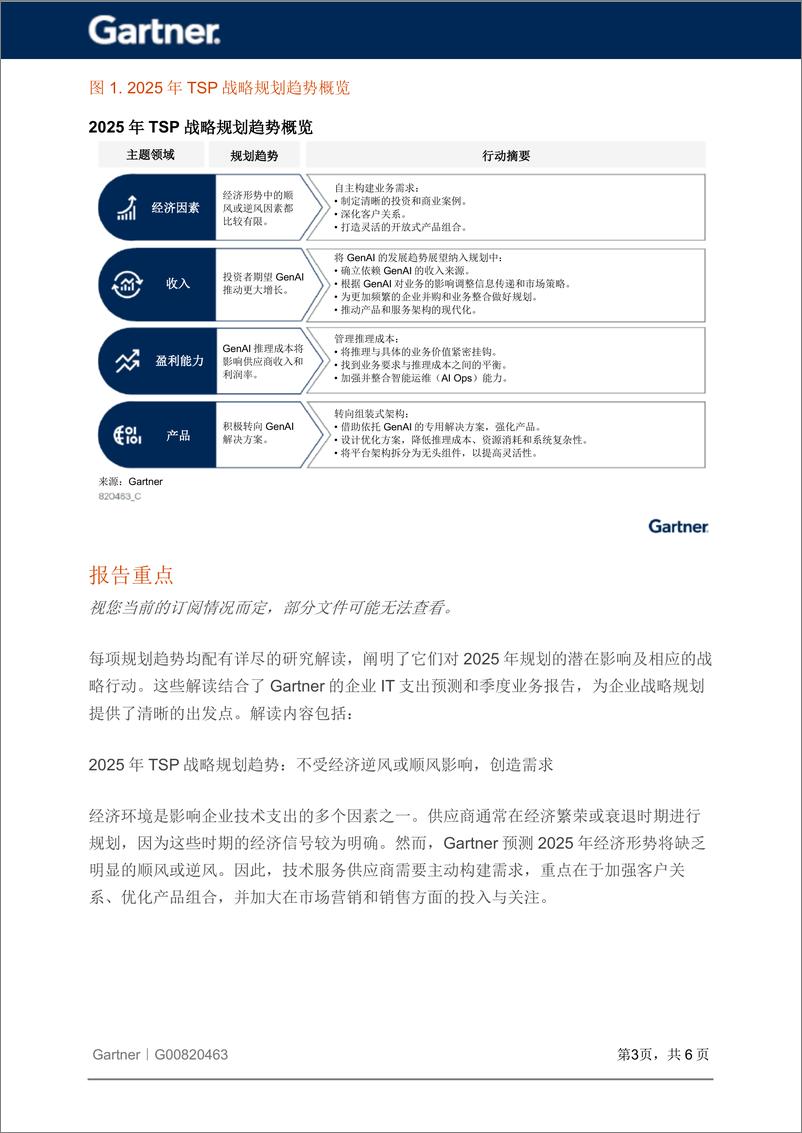 《2025年科技服务战略规划趋势简介-9页》 - 第4页预览图