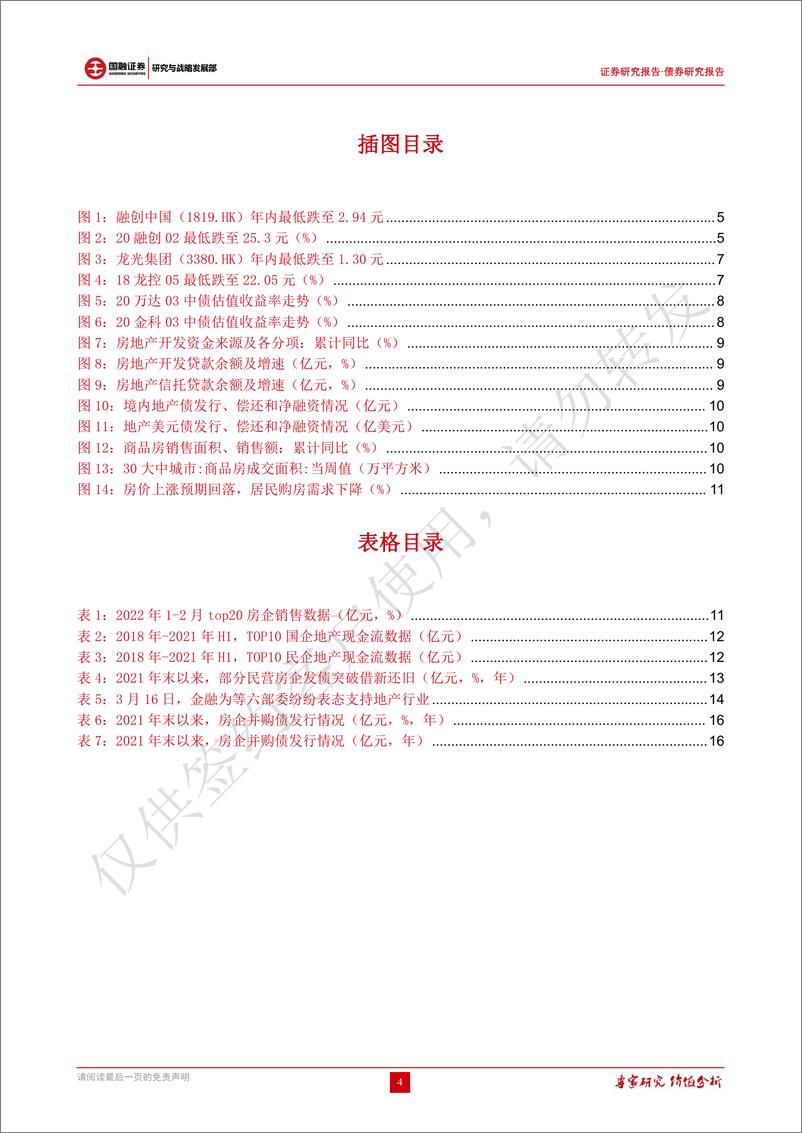 《债券研究：民营房企负面事件冲击市场信心，企稳仍需融资端和销售端的共振-20220325-国融证券-18页》 - 第5页预览图