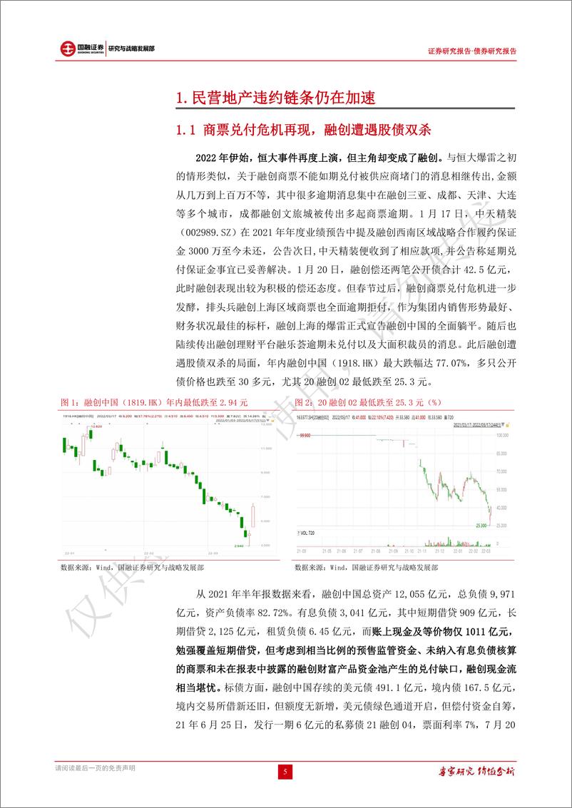 《债券研究：民营房企负面事件冲击市场信心，企稳仍需融资端和销售端的共振-20220325-国融证券-18页》 - 第6页预览图