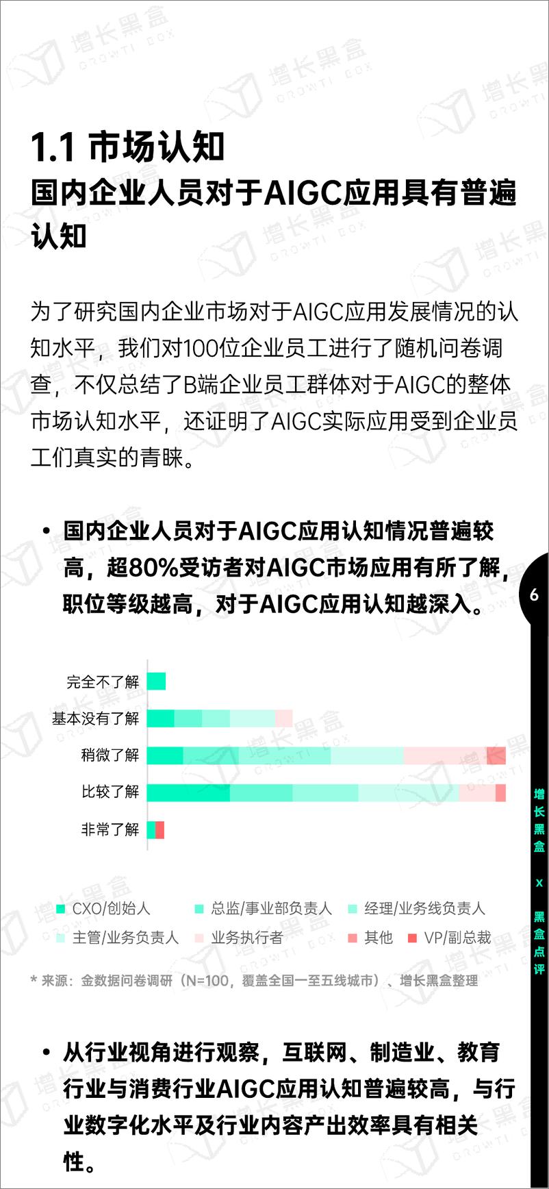 《增长黑盒&黑盒点评：2023中国AIGC应用研究报告》 - 第8页预览图