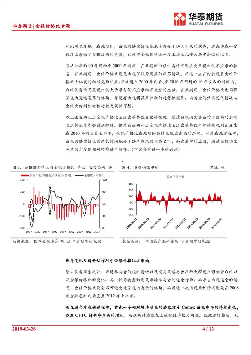 《金银价格比专题：金银价格比影响因素探讨及对后市展望-20190326-华泰期货-13页》 - 第5页预览图