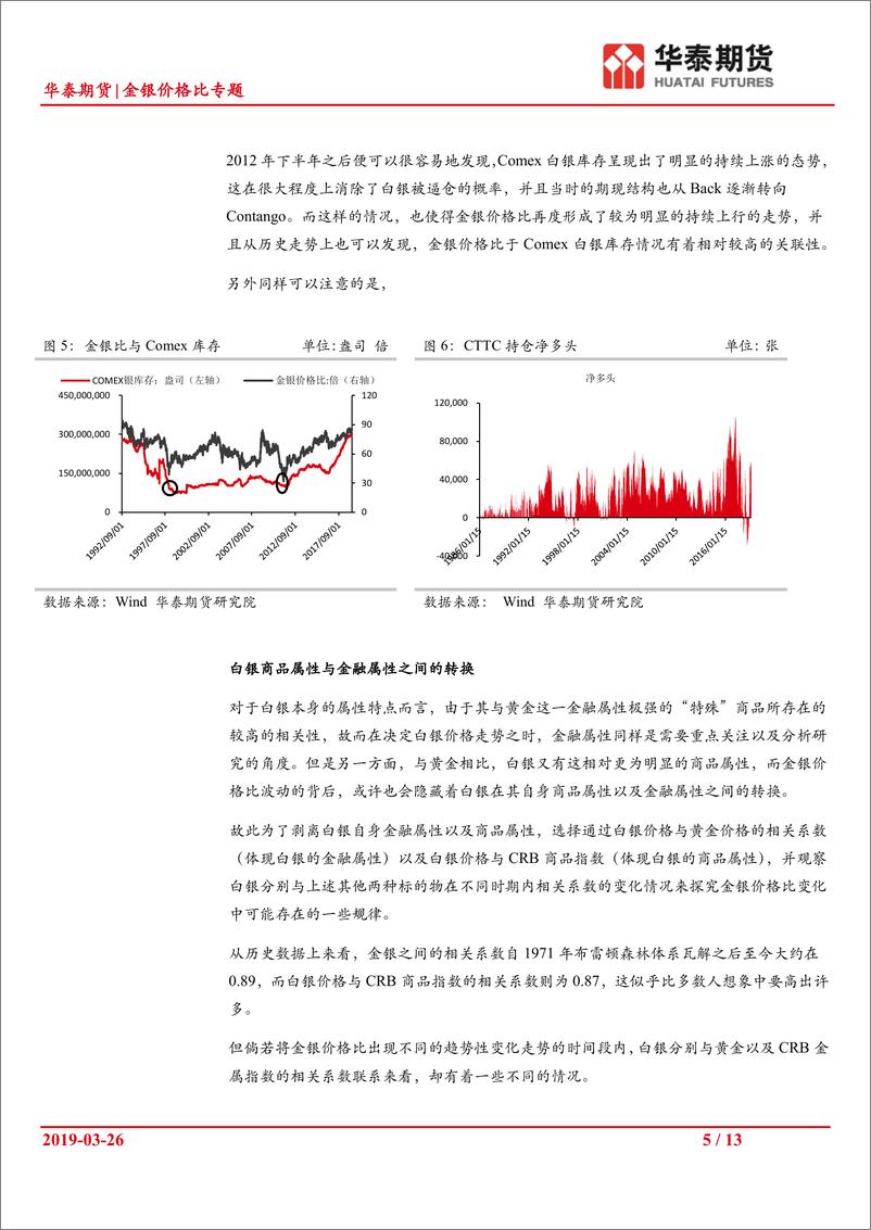 《金银价格比专题：金银价格比影响因素探讨及对后市展望-20190326-华泰期货-13页》 - 第6页预览图