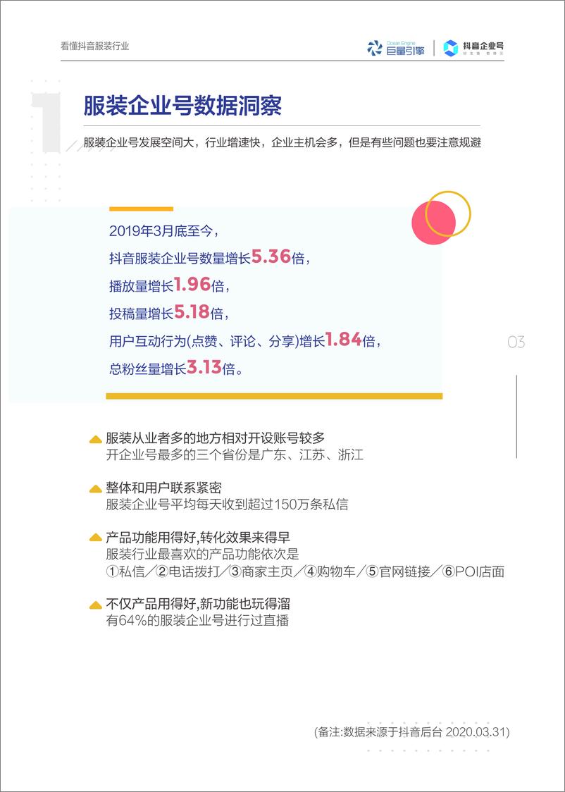 《2020抖音企业号-服装行业白皮书》 - 第5页预览图